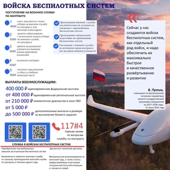 Войска беспилотных систем