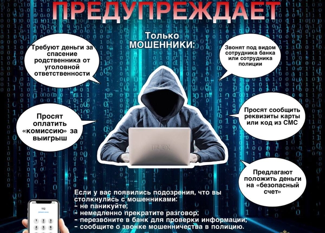 МАТЕРИАЛЫ ПО ПРОФИЛАКТИКЕ ХИЩЕНИЙ ДЕНЕЖНЫХ СРЕДСТВ ГРАЖДАН